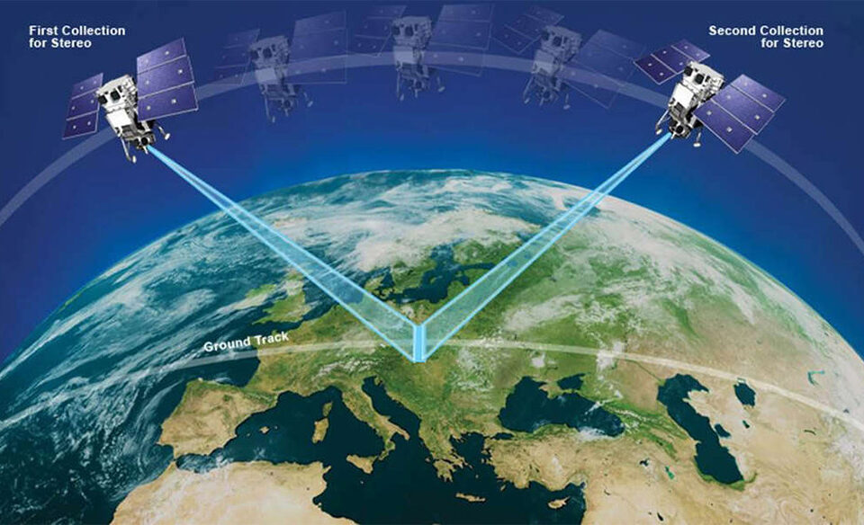 fotogrametria estereopar satelital